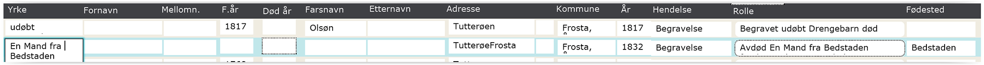 Beitstadværing på Tutterøen